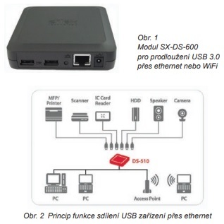 Obr. 1 a 2  (jpg)